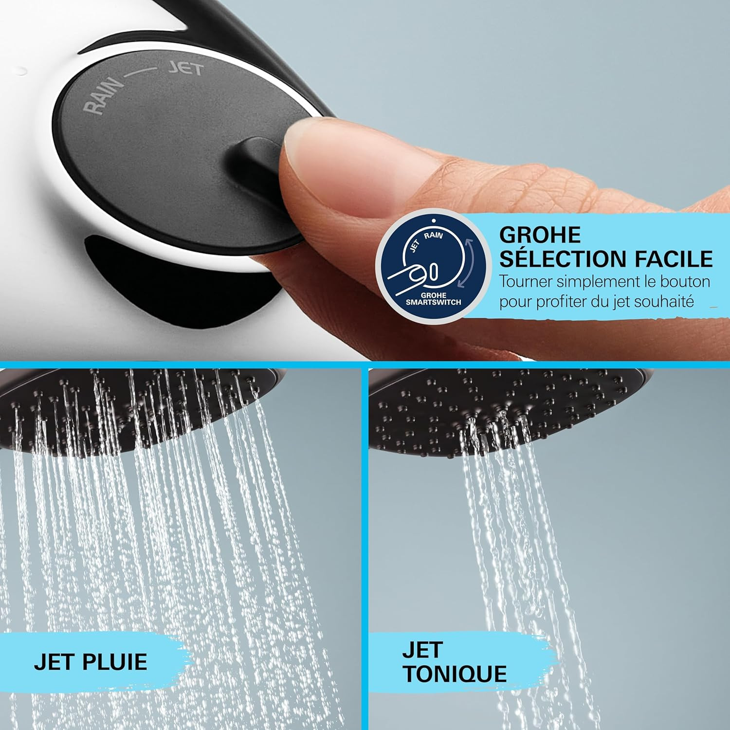 Grohe Sélection Facile